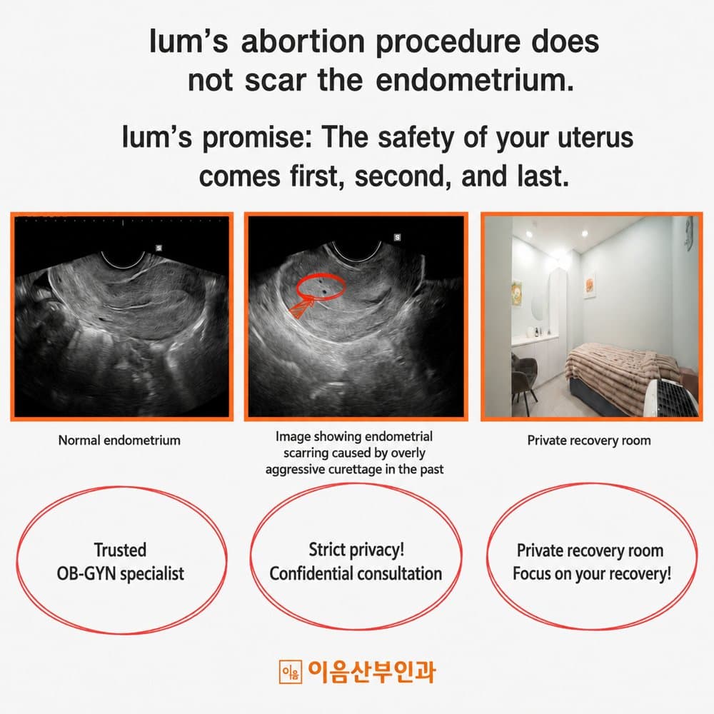 Ium's abortion procedure does not scar the endometrium — trusted OB-GYN specialist, strict privacy, and a private recovery room